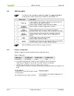 Preview for 32 page of VAT 64246-UEHC-0001 Installation, Operating,  & Maintenance Instructions