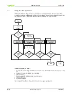 Preview for 36 page of VAT 64246-UEHC-0001 Installation, Operating,  & Maintenance Instructions