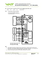 Предварительный просмотр 17 страницы VAT 650 AP Series Installation, Operating,  & Maintenance Instructions