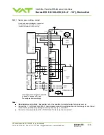 Предварительный просмотр 18 страницы VAT 650 AP Series Installation, Operating,  & Maintenance Instructions