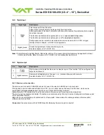 Предварительный просмотр 22 страницы VAT 650 AP Series Installation, Operating,  & Maintenance Instructions