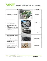 Предварительный просмотр 66 страницы VAT 650 AP Series Installation, Operating,  & Maintenance Instructions