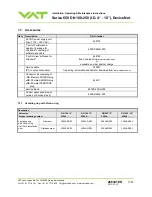 Предварительный просмотр 77 страницы VAT 650 AP Series Installation, Operating,  & Maintenance Instructions