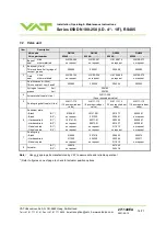 Предварительный просмотр 74 страницы VAT 650 GS Series Installation, Operating,  & Maintenance Instructions