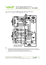 Preview for 14 page of VAT 650 TJ Series Installation, Operating,  & Maintenance Instructions