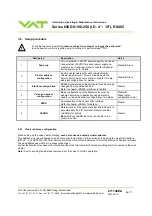 Preview for 26 page of VAT 650 TJ Series Installation, Operating,  & Maintenance Instructions