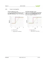 Preview for 57 page of VAT 653 - AE Series Installation, Operating,  & Maintenance Instructions