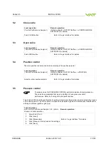 Preview for 71 page of VAT 653 - AE Series Installation, Operating,  & Maintenance Instructions