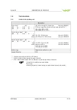 Предварительный просмотр 7 страницы VAT 653 AQ Series Installation, Operating,  & Maintenance Instructions