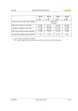 Предварительный просмотр 9 страницы VAT 653 AQ Series Installation, Operating,  & Maintenance Instructions