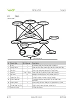 Предварительный просмотр 64 страницы VAT 653 AQ Series Installation, Operating,  & Maintenance Instructions