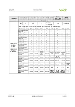 Предварительный просмотр 69 страницы VAT 653 AQ Series Installation, Operating,  & Maintenance Instructions