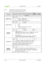 Предварительный просмотр 72 страницы VAT 653 AQ Series Installation, Operating,  & Maintenance Instructions