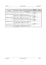 Предварительный просмотр 75 страницы VAT 653 AQ Series Installation, Operating,  & Maintenance Instructions