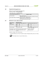 Предварительный просмотр 81 страницы VAT 653 AQ Series Installation, Operating,  & Maintenance Instructions