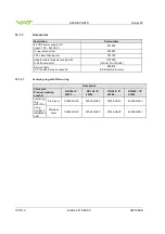 Предварительный просмотр 108 страницы VAT 653 AQ Series Installation, Operating,  & Maintenance Instructions