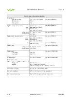 Предварительный просмотр 8 страницы VAT 653 Series Installation, Operating,  & Maintenance Instructions