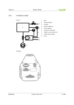 Предварительный просмотр 21 страницы VAT 653 Series Installation, Operating,  & Maintenance Instructions