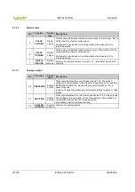 Предварительный просмотр 38 страницы VAT 653 Series Installation, Operating,  & Maintenance Instructions