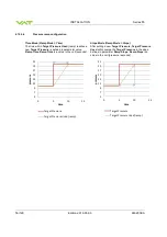 Предварительный просмотр 56 страницы VAT 653 Series Installation, Operating,  & Maintenance Instructions