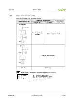 Предварительный просмотр 57 страницы VAT 653 Series Installation, Operating,  & Maintenance Instructions