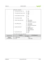 Предварительный просмотр 75 страницы VAT 653 Series Installation, Operating,  & Maintenance Instructions