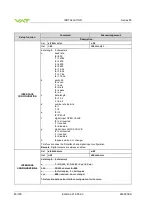 Предварительный просмотр 80 страницы VAT 653 Series Installation, Operating,  & Maintenance Instructions