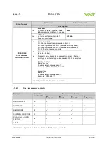 Предварительный просмотр 83 страницы VAT 653 Series Installation, Operating,  & Maintenance Instructions