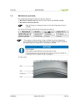 Предварительный просмотр 105 страницы VAT 653 Series Installation, Operating,  & Maintenance Instructions