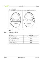 Предварительный просмотр 126 страницы VAT 653 Series Installation, Operating,  & Maintenance Instructions