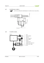 Предварительный просмотр 19 страницы VAT 655 Series Installation, Operating,  & Maintenance Instructions