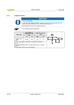 Предварительный просмотр 22 страницы VAT 655 Series Installation, Operating,  & Maintenance Instructions