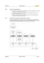 Предварительный просмотр 49 страницы VAT 655 Series Installation, Operating,  & Maintenance Instructions