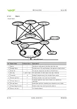 Предварительный просмотр 62 страницы VAT 655 Series Installation, Operating,  & Maintenance Instructions