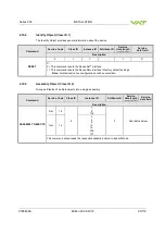 Предварительный просмотр 63 страницы VAT 655 Series Installation, Operating,  & Maintenance Instructions