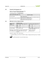 Предварительный просмотр 79 страницы VAT 655 Series Installation, Operating,  & Maintenance Instructions