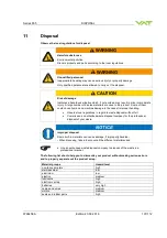 Предварительный просмотр 107 страницы VAT 655 Series Installation, Operating,  & Maintenance Instructions