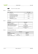 Предварительный просмотр 110 страницы VAT 655 Series Installation, Operating,  & Maintenance Instructions