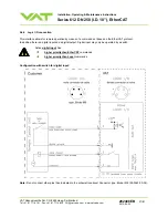 Preview for 21 page of VAT 95248-PAGI-0002 Installation, Operating,  & Maintenance Instructions