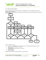 Preview for 46 page of VAT 95248-PAGI-0002 Installation, Operating,  & Maintenance Instructions