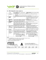 Preview for 4 page of VAT PM-4 Installation, Operating And Maintenance