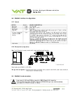 Preview for 12 page of VAT PM-4 Installation, Operating And Maintenance