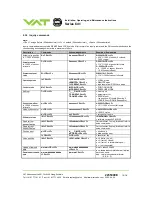 Preview for 14 page of VAT PM-4 Installation, Operating And Maintenance