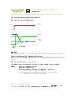 Preview for 16 page of VAT PM-4 Installation, Operating And Maintenance