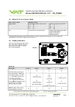 Preview for 26 page of VAT Series 612 DN 63-250 Installation, Operating,  & Maintenance Instructions