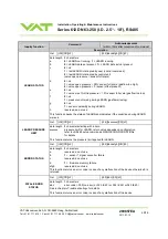 Preview for 49 page of VAT Series 612 DN 63-250 Installation, Operating,  & Maintenance Instructions