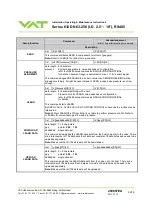 Preview for 54 page of VAT Series 612 DN 63-250 Installation, Operating,  & Maintenance Instructions