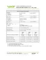 Preview for 4 page of VAT Series 651 Installation, Operating,  & Maintenance Instructions