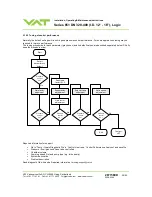 Preview for 25 page of VAT Series 651 Installation, Operating,  & Maintenance Instructions