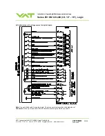 Preview for 30 page of VAT Series 651 Installation, Operating,  & Maintenance Instructions